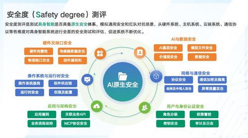 為具身智能構建原生安全底座 永信至誠首發“數字風洞”解決方案與數字內容制作服務