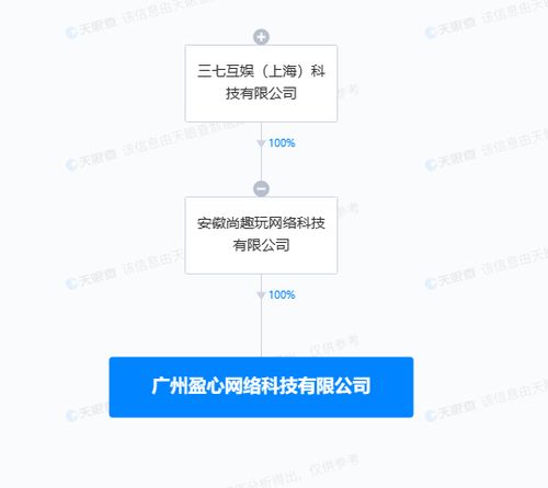 數(shù)字內(nèi)容制作服務(wù) 創(chuàng)意與技術(shù)的完美融合