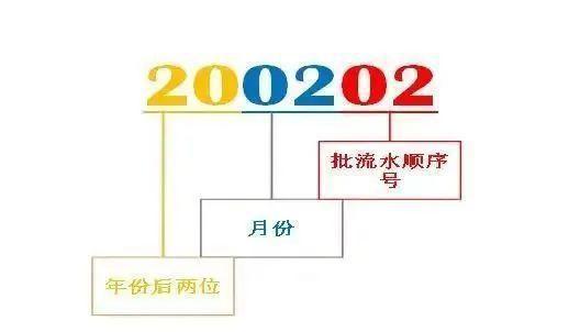 19年前的藥店奇遇 當(dāng)“過期”成為一種驚喜？